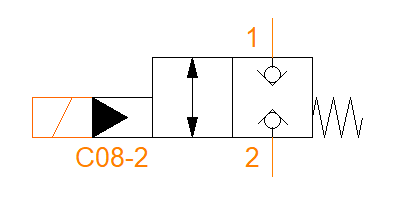 GS0281